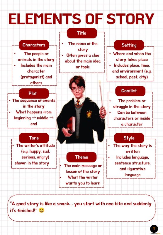 Poster5